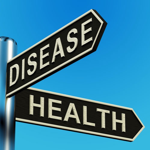 Disease according to Various Medical Practices