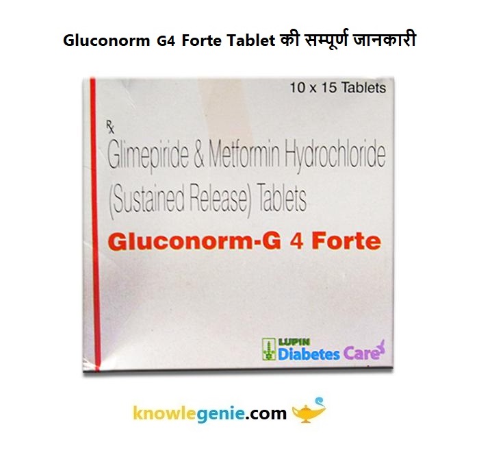 Gluconorm G4 Forte Tablet की सम्पूर्ण जानकारी