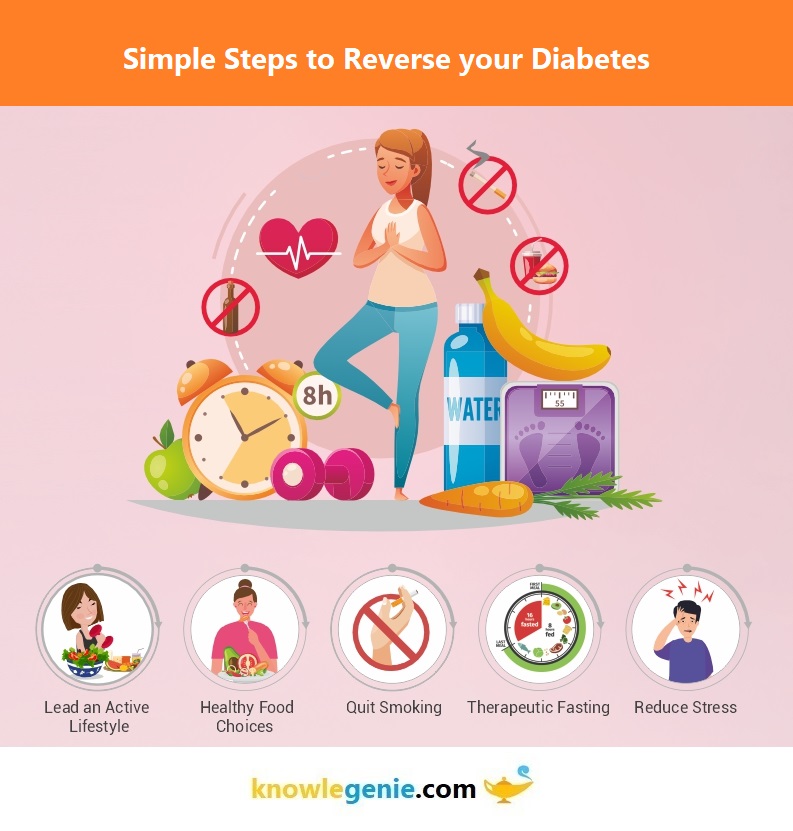 Steps to Reverse Diabetes